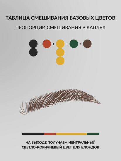 A.SIVAK - COLORIST EXPERT - Pigment Yellow 42 (минеральный моно-пигмент)