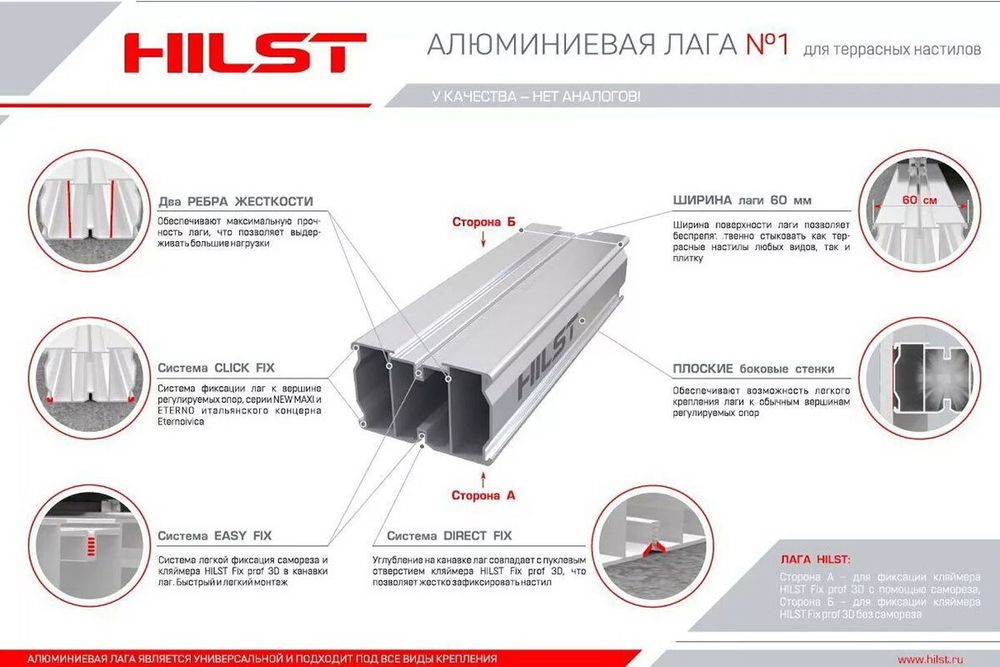 Лага алюминий HILST JOIST PRO PREMIUM 60x40x4000мм