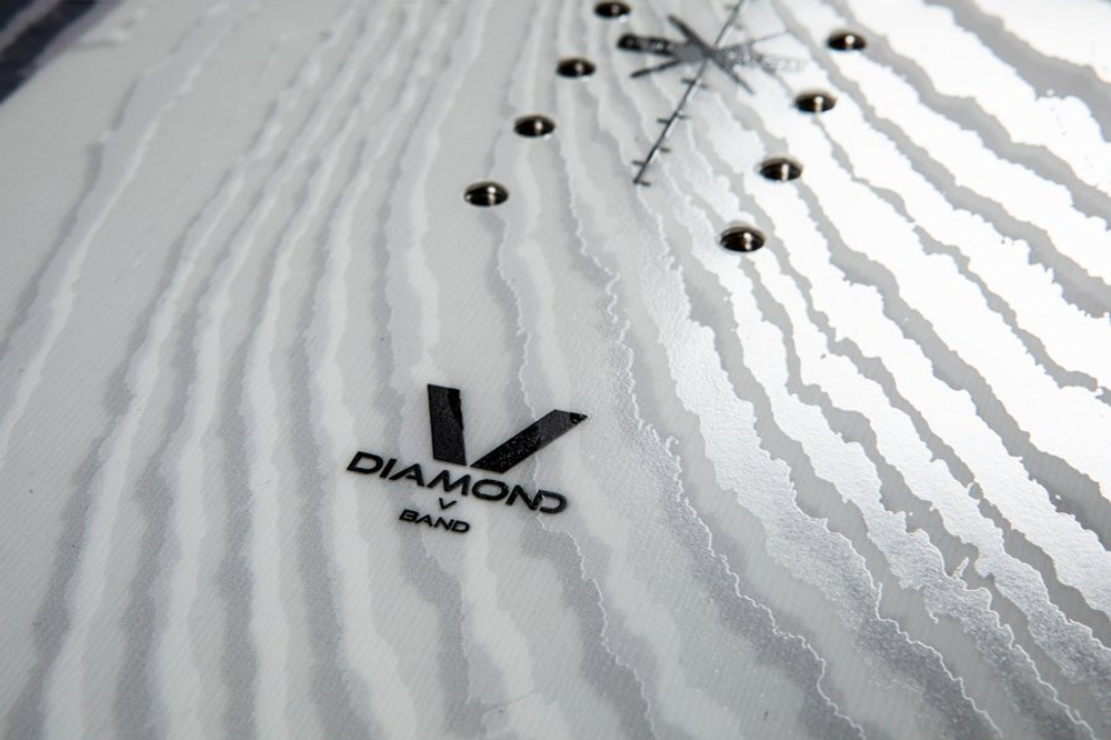 Сноуборд NITRO SANTOKU