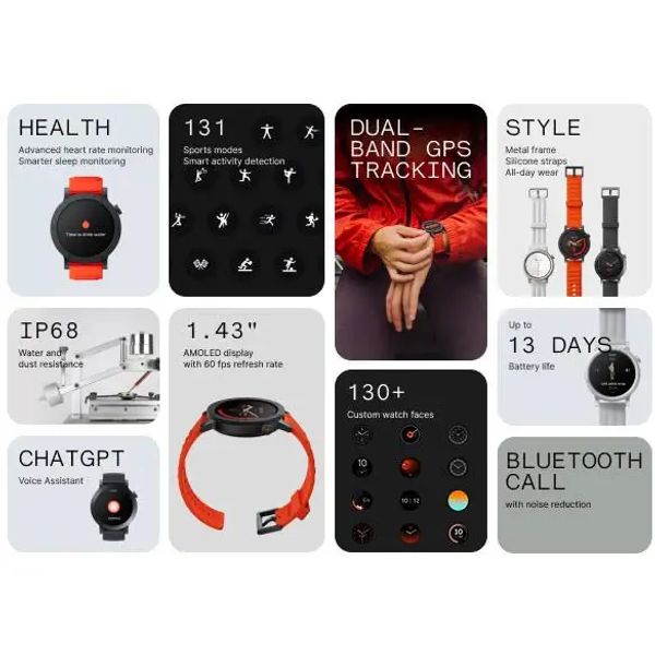 Умные часы CMF by Nothing Watch 3 Pro, Оранжевый | Orange (Global)