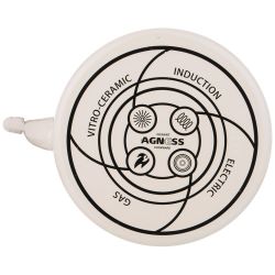 ЧАЙНИК AGNESS ЭМАЛИРОВАННЫЙ СЕРИЯ "ФРУКТЫ" 4 Л