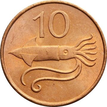 10 эйре 1981 Исландия