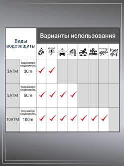 Часы наручные кварцевые POEDAGAR на кожаном ремешке, золотистый/красный W2032262-01
