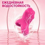 Вибростимулятор на палец Kitty