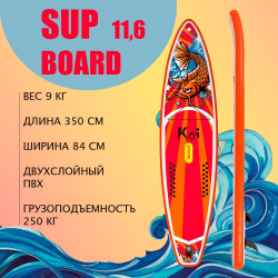Сапборд надувной двухслойный OCEAN