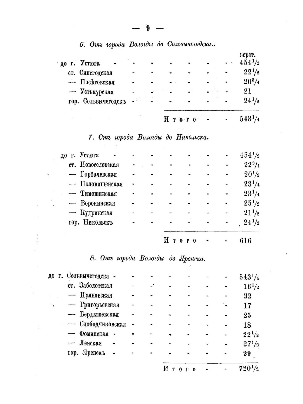 Список населённых мест Вологодской губернии. По сведениям 1881 г. | Коллектив авторов