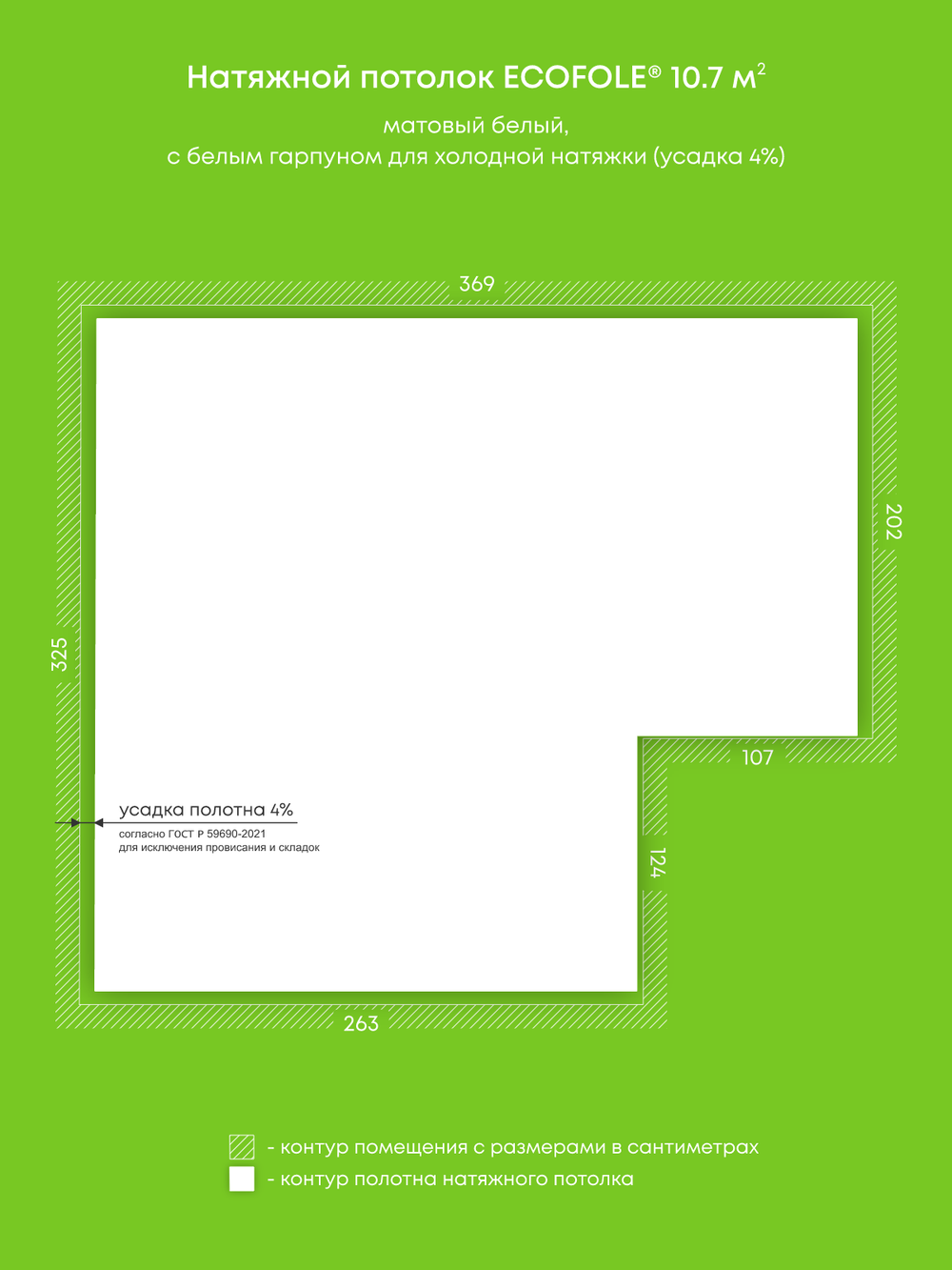 Натяжные потолки 12.5 м2, 9.4 м2, 10.7 м2, 0.4 м2, 0.5 м2, 0.4 м2