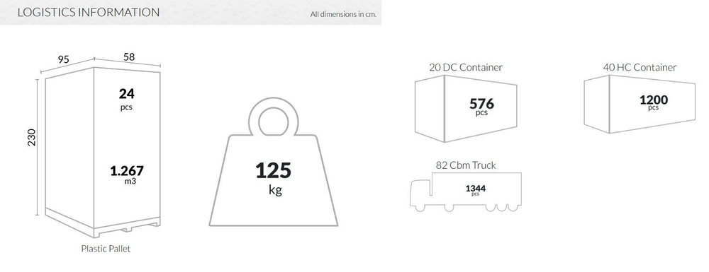 Кресло пластиковое Siesta Contract Paris, оливковый