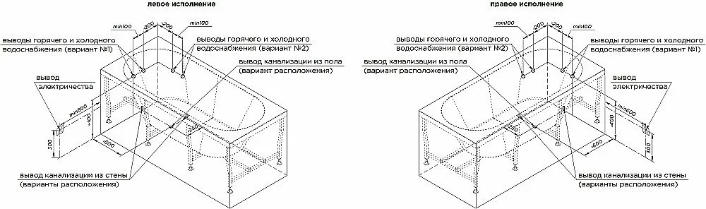 Гидромассажная ванна Радомир Вальс Люкс 180х80 золото