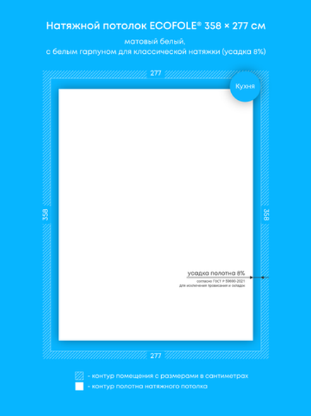 Натяжные потолки: 9.9 м2, 16.6 м2, 17.2 м2, 13.6 м2