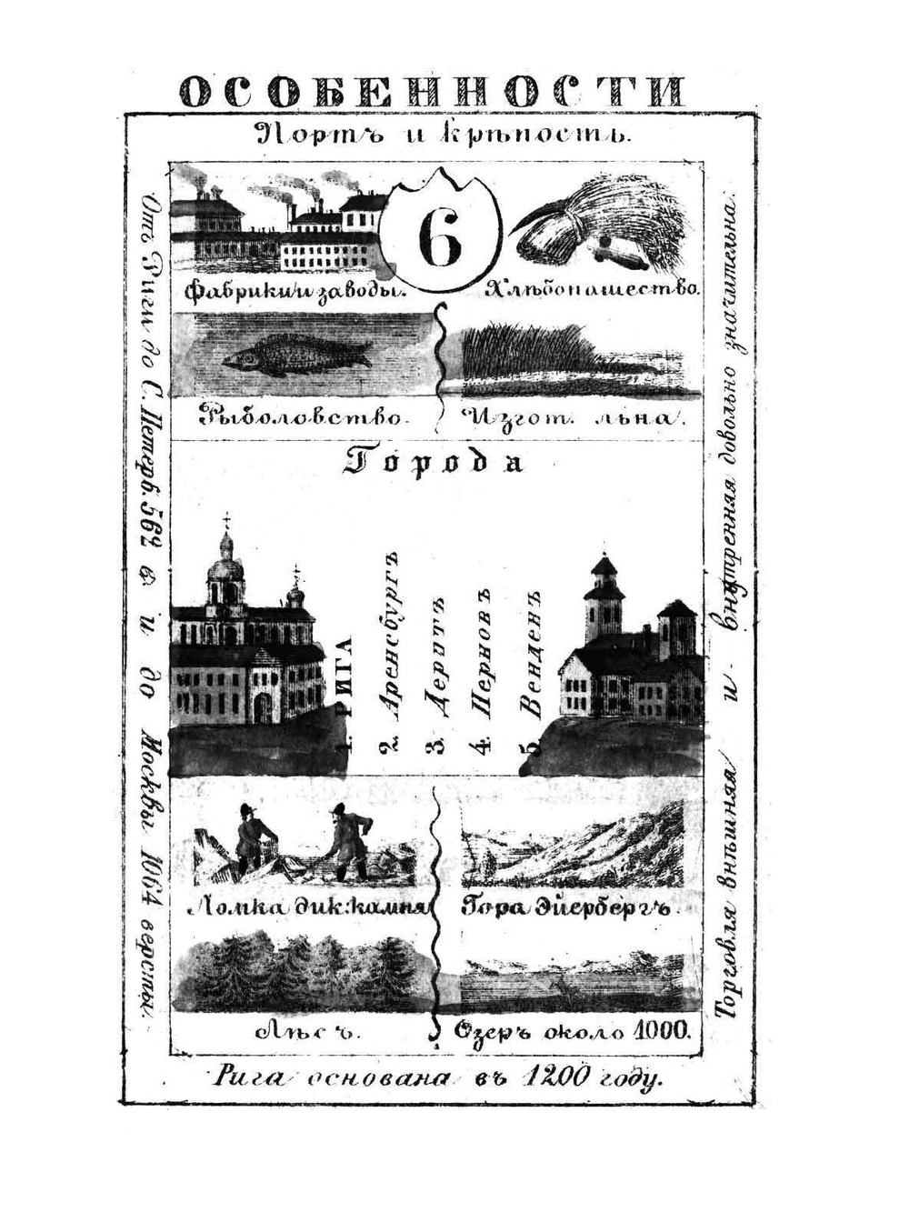 Губернии Российской империи | Коллектив авторов