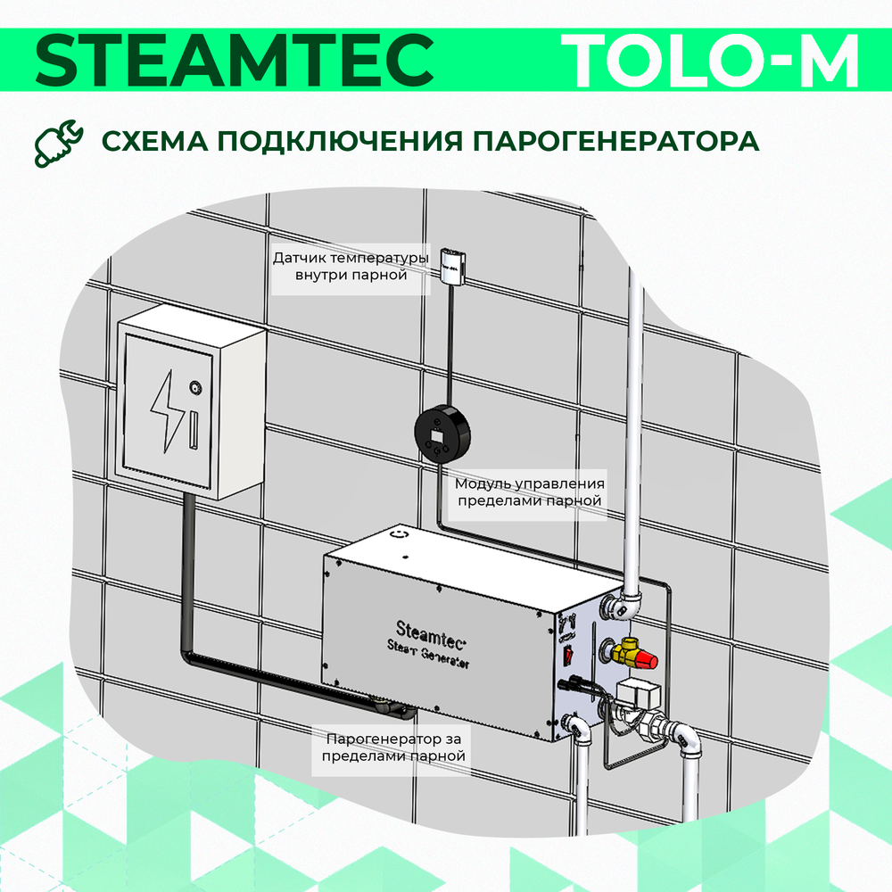 Парогенератор для хамама и турецкой бани Steamtec TOLO-М 75 (7,5 кВт)