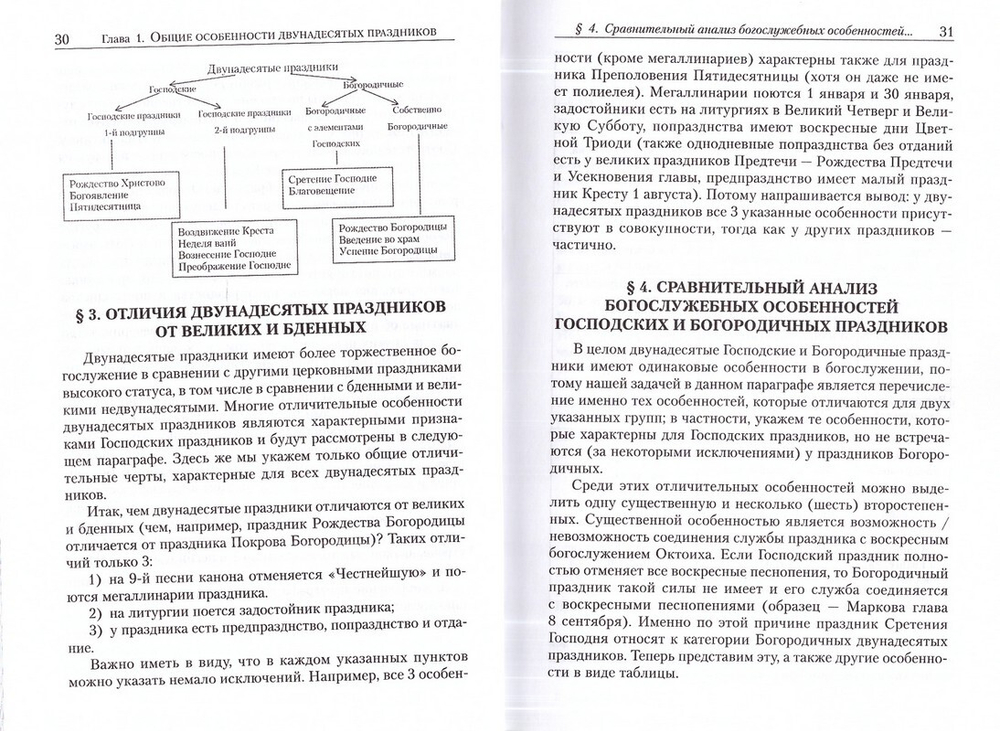 Литургика в 2-х частях. Учебное пособие. Алексей Кашкин