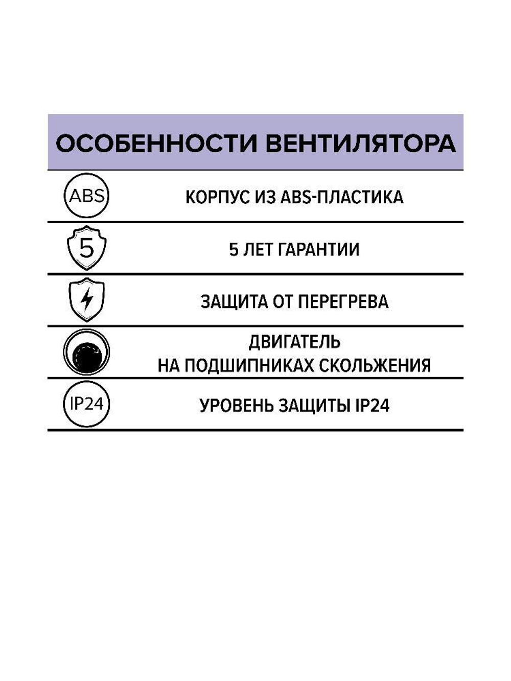 Вентилятор накладной COMFORT D125 ERA