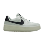 Кроссовки Nike Air Force 1 (Женская размерная сетка)