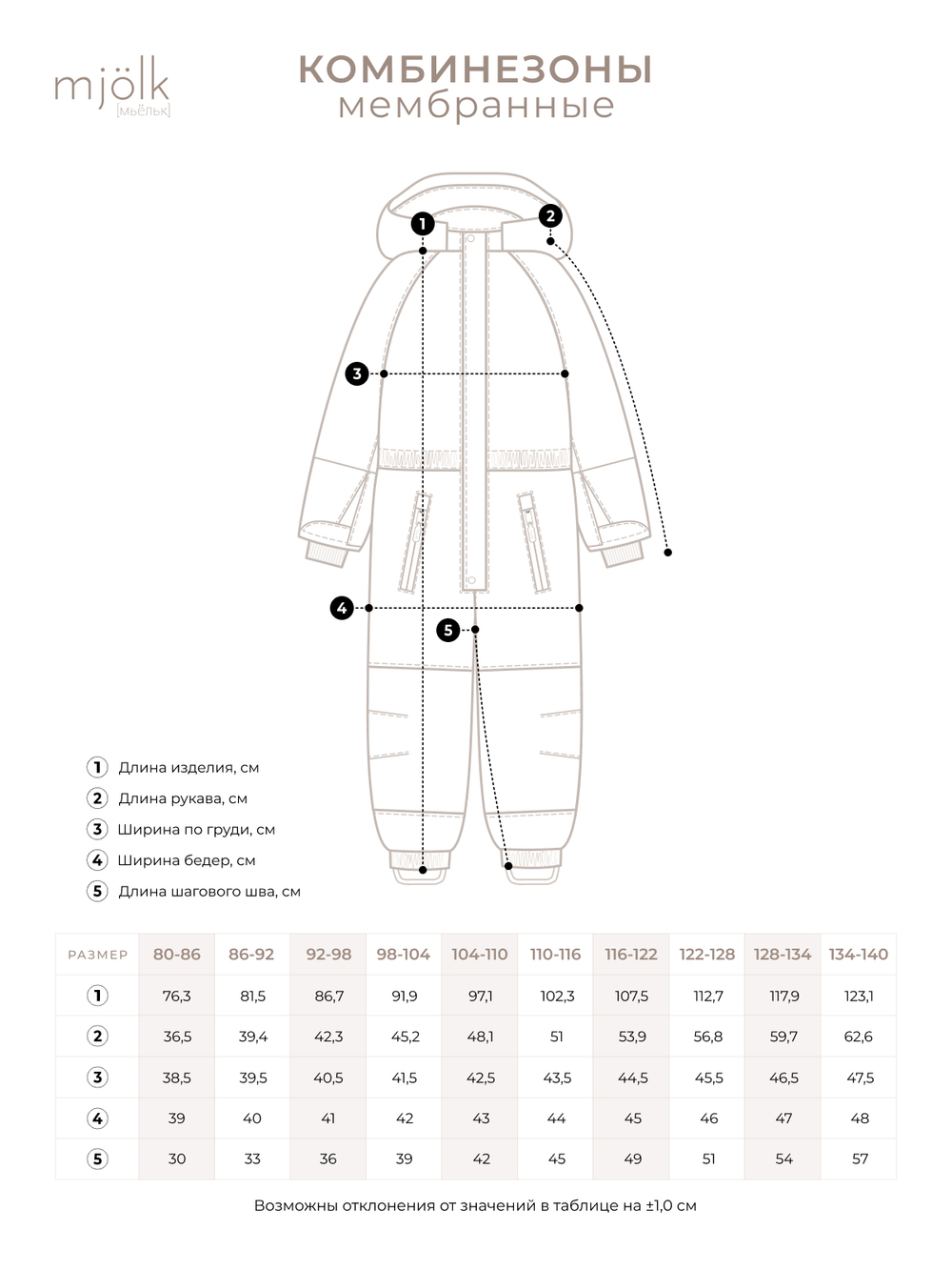 Комбинезон мембранный демисезонный Mjölk Blue Leopard, утеплитель 180гр/м2, уценка