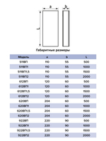 Воздуховод ВП 60х204 L15м пластик ERA