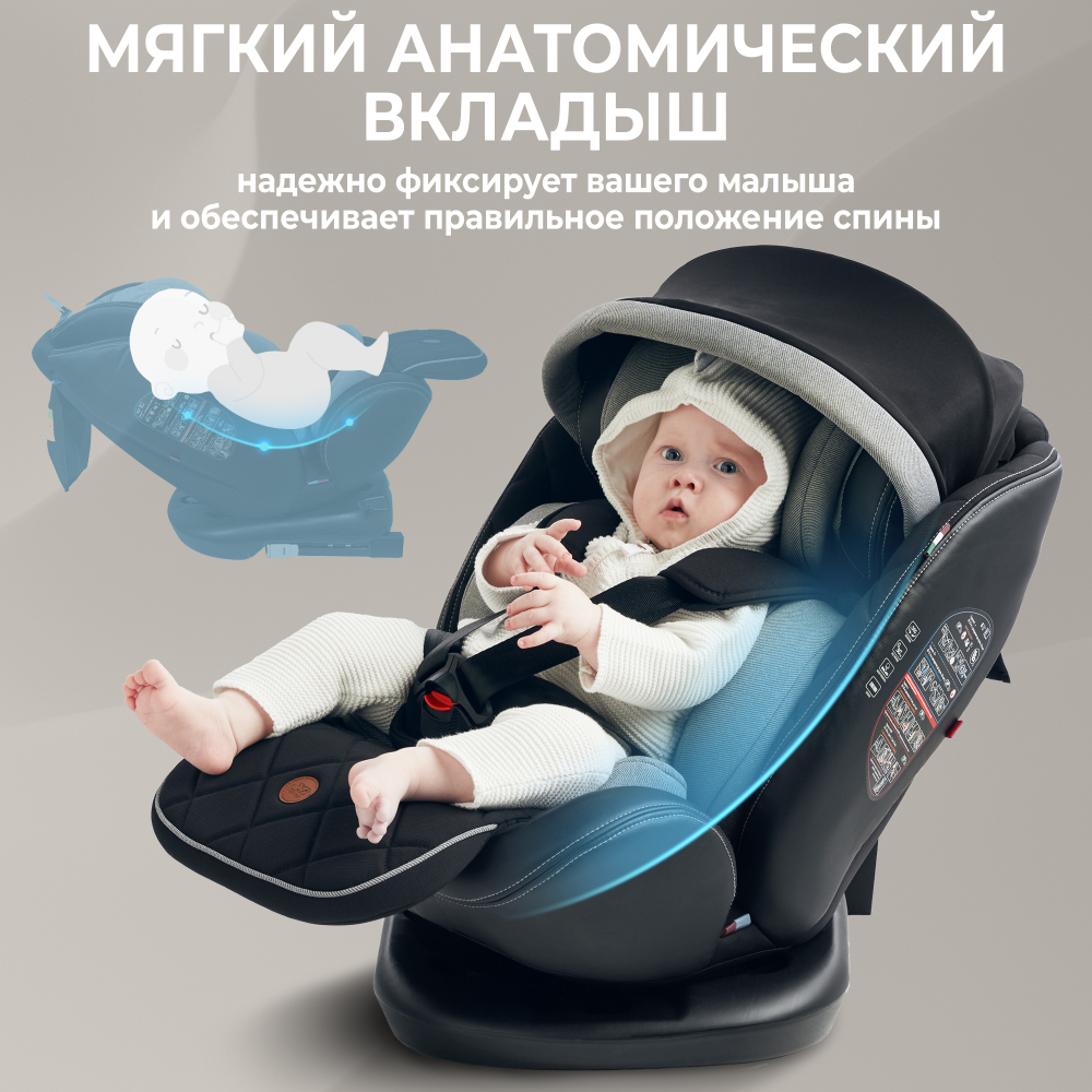 Автокресло поворотное (0-36) Sweet Baby Suburban 360 Isofix Gray
