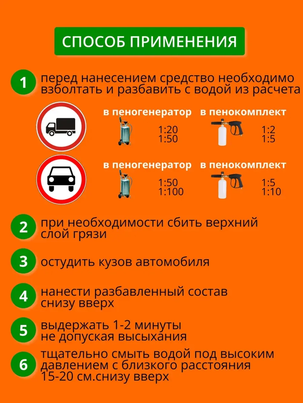 Автошампунь для бесконтактной мойки 20 литров концентрат