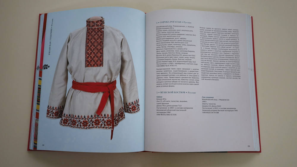 Костюмы народов Российской империи в собрании Исторического музея