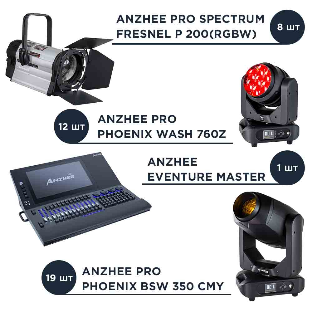 Комплект Театр 3