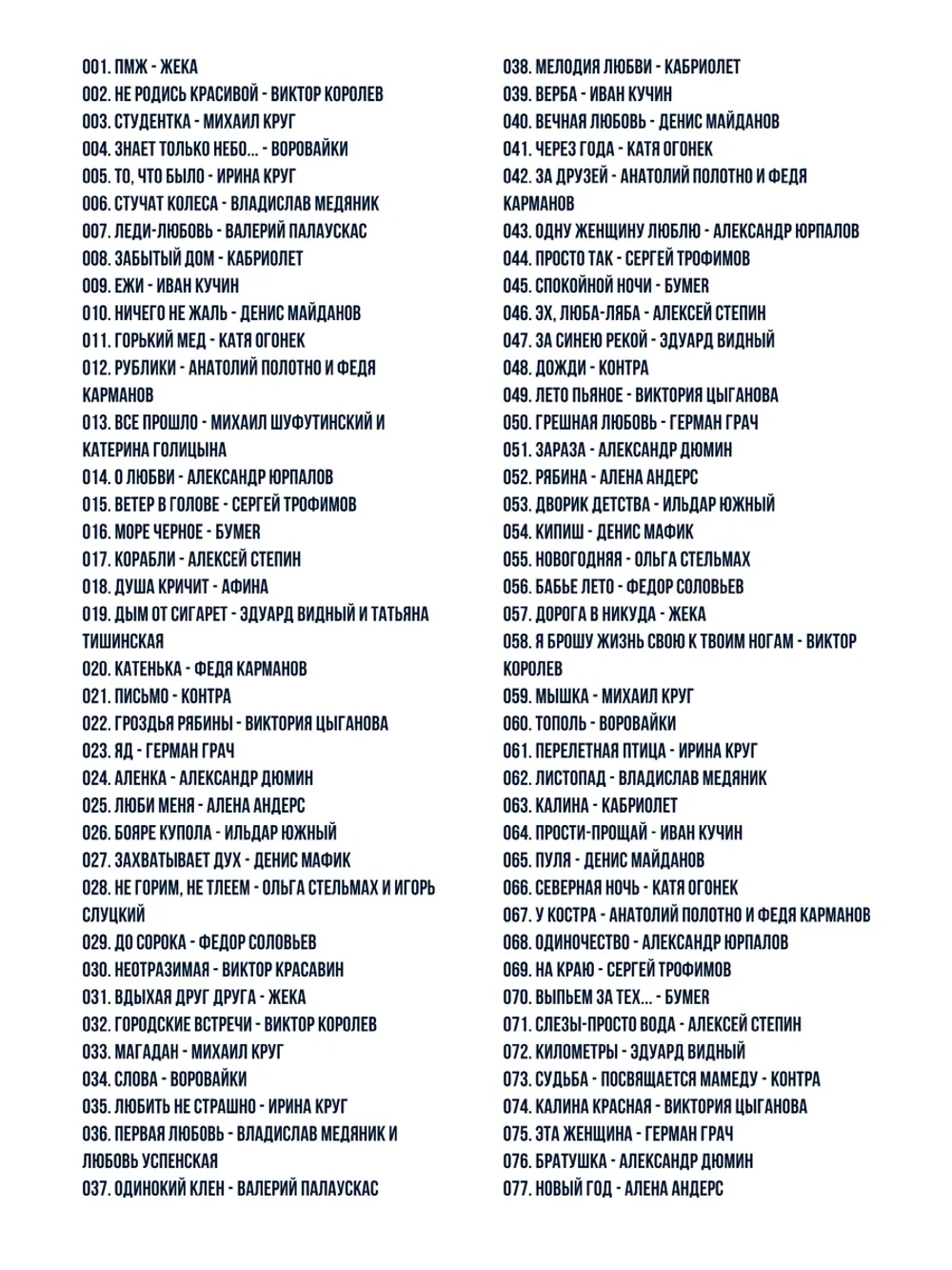 500 минут хитов шансона часть 2 (MP3-USB)