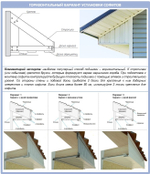 Софит Ю-Пласт С центральной перфорацией  Коричневый 0,3м*3м