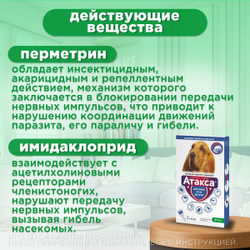 Капли от блох, клещей, вшей, власоедов, а так же кровососущих мух и комаров для собак 25-40 кг Атакса (KRKA), 1 пипетка Имидаклоприд/Перметрин