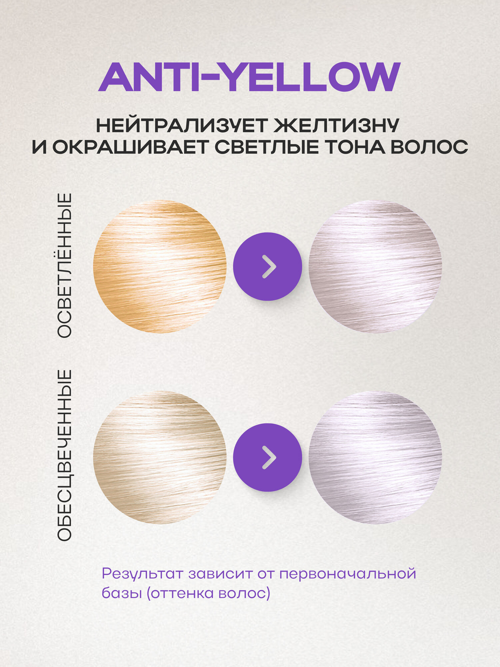 Оттеночный бальзам Concept арктический блонд
