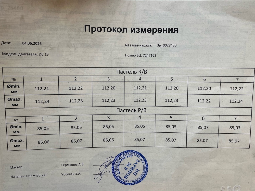 Блок цилиндров двигателя DC13 2020г.