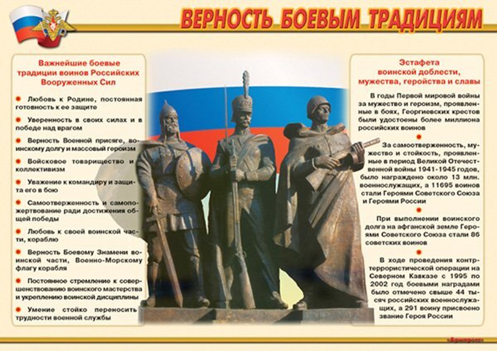 Плакаты "Служу России" (11 пл. А3)