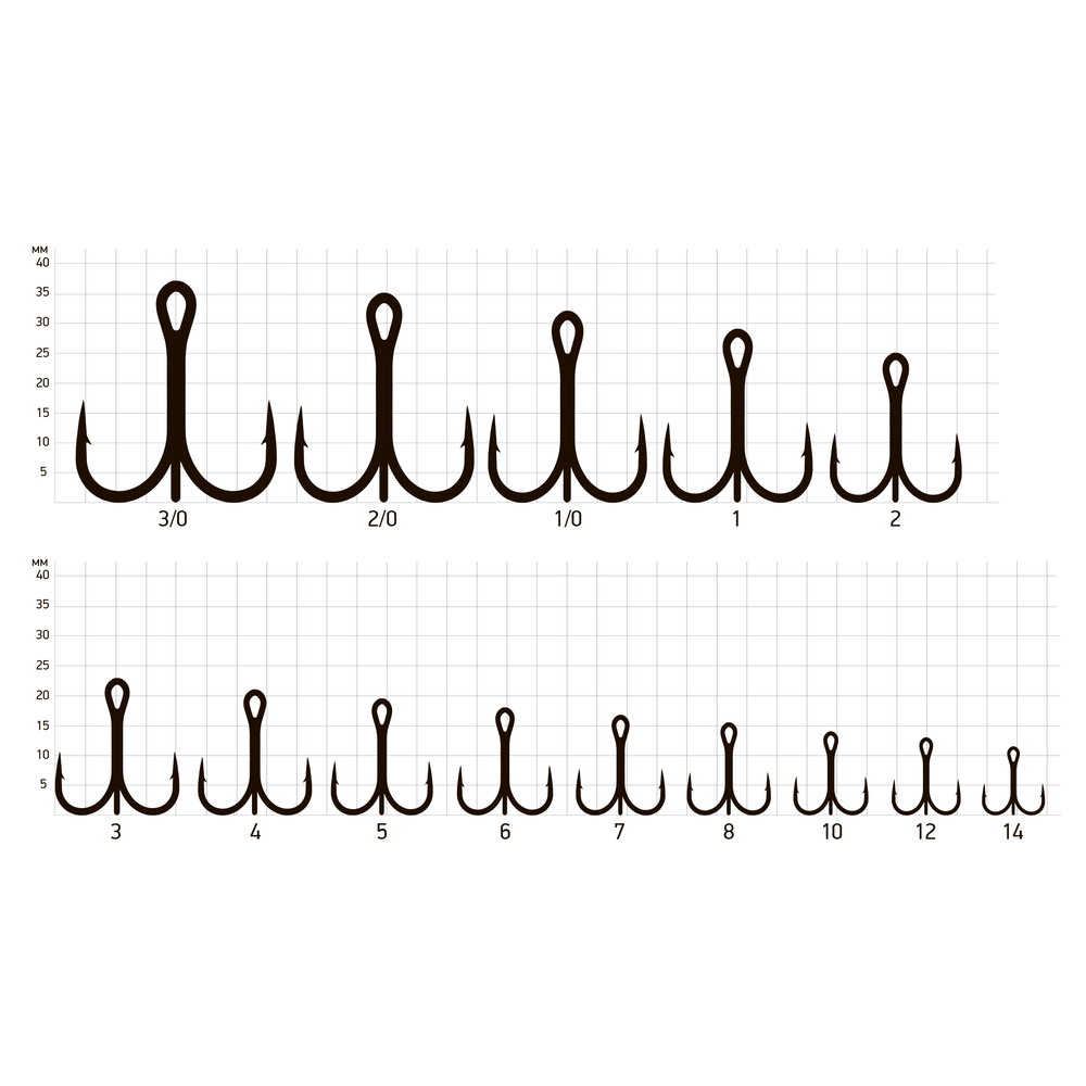 Крючки Saikyo тройн.7001G № 12 (25шт)