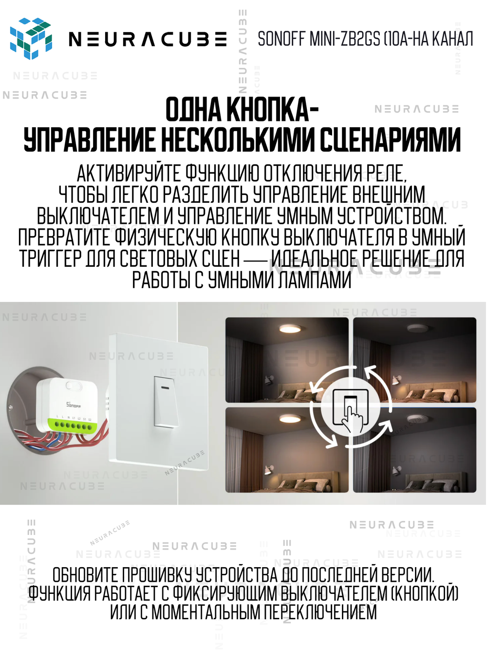 Умное Двухканальное Zigbee реле SONOFF MINI-ZB2GS (10А-на канал)