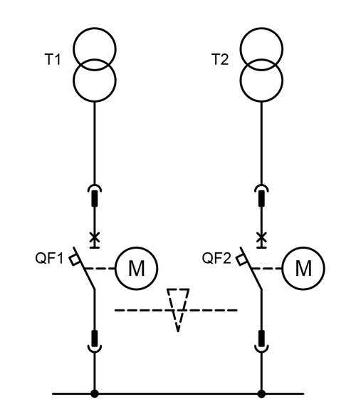 Щит автоматического ввода резервного питания АВР-630/2-1/4/ip65