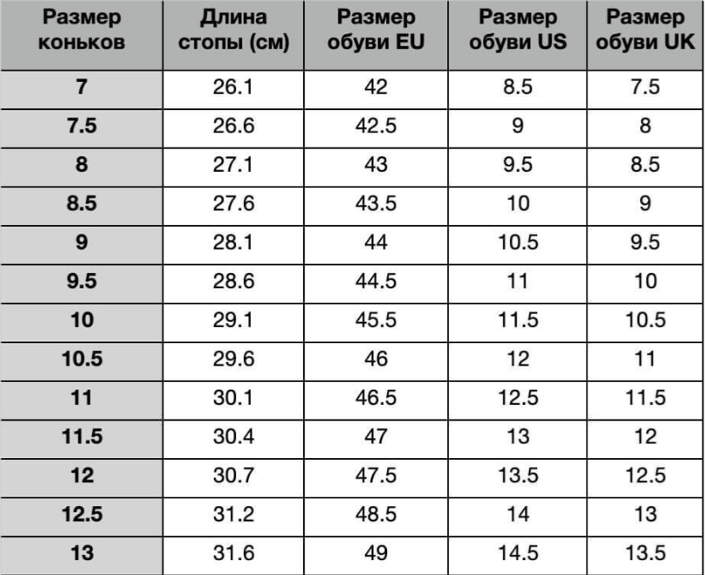 Коньки вратаря K2 2024 (SR)
