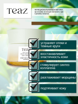 Крем омолаживающий для век восстанавливающий против морщин 25 мл