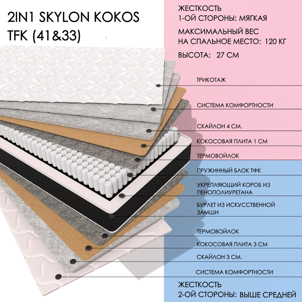 2in1 Skylon Kokos Tfk (41&33)