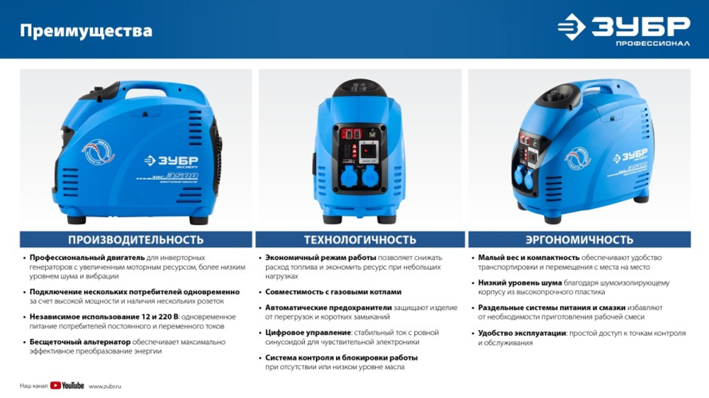 Генератор бензиновый ЗУБР ЗИГ-2500 инверторный