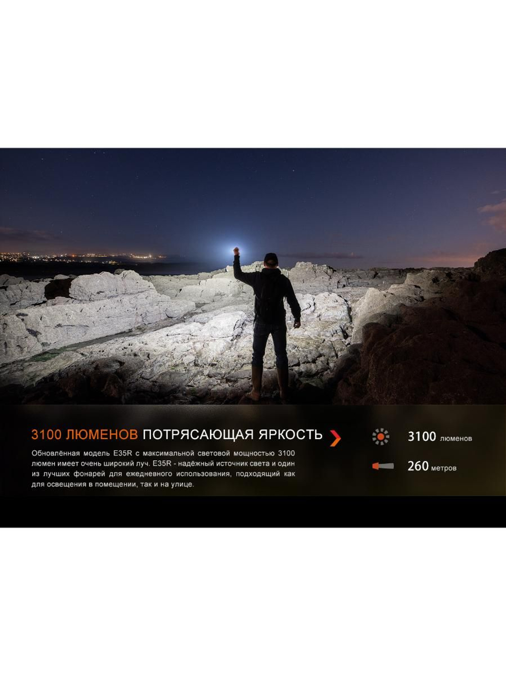 Фонарь Fenix E35R бирюзовый граффити 3100 люмен EDC/Search 21700