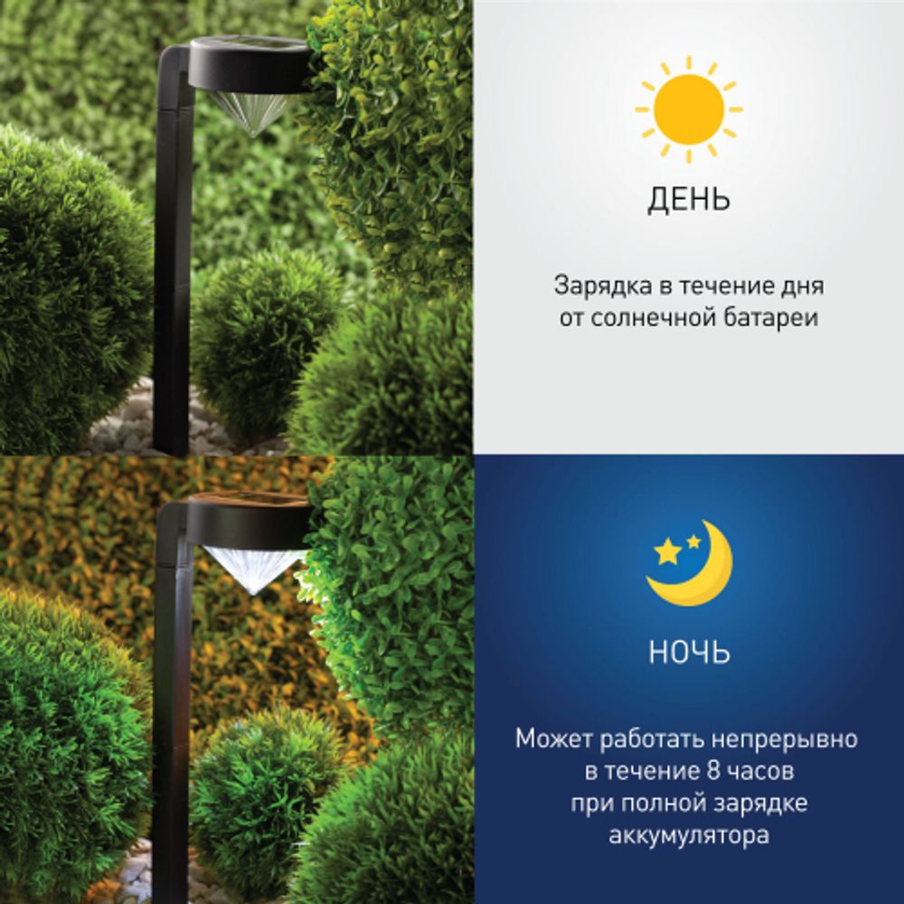 Светильник уличный ЭРА SL-PL42-DMD на солнечной батарее пластик черный 42 см | Садовые декоративные светильники