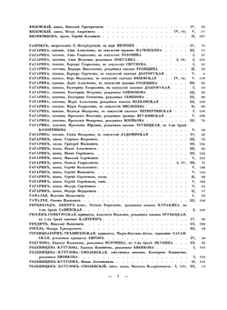 Русские портреты XVIII и XIX столетий. указатели | Коллектив авторов
