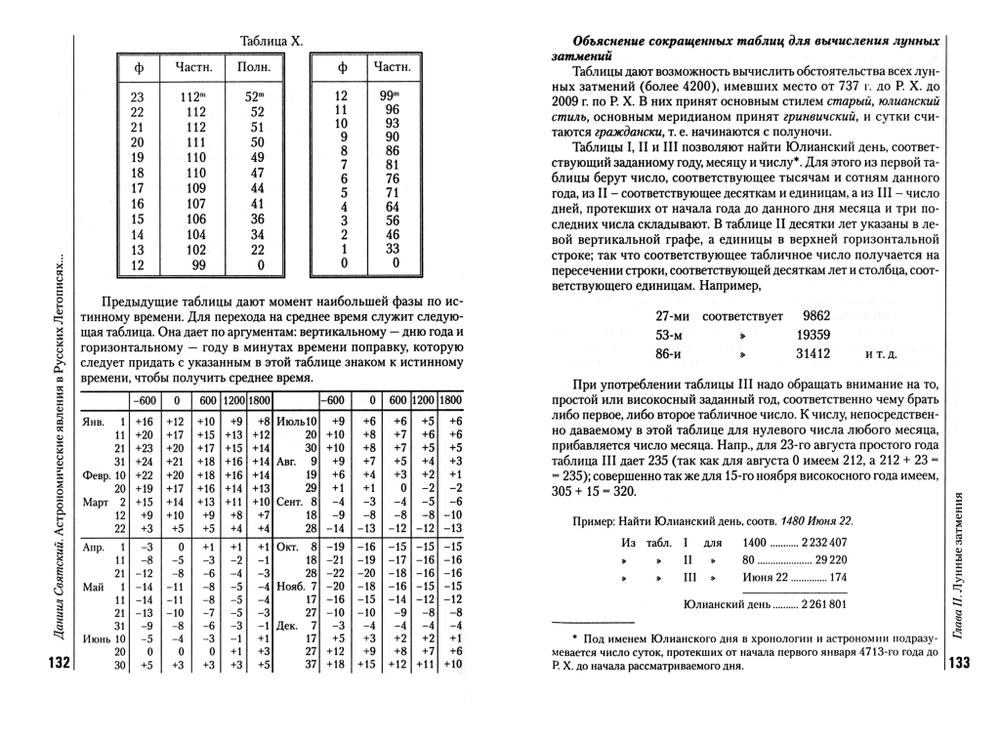 Святский Д.О. Астрономия Древней Руси / Предисловие, комментарии, дополнения М.Л.Городецкого