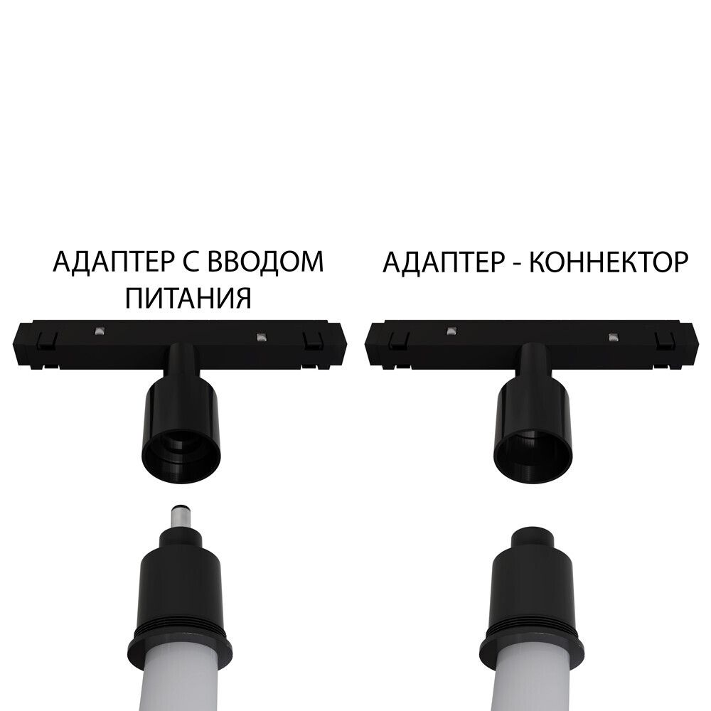 Адаптер с вводом питания Expert Для гибкого неона Loop