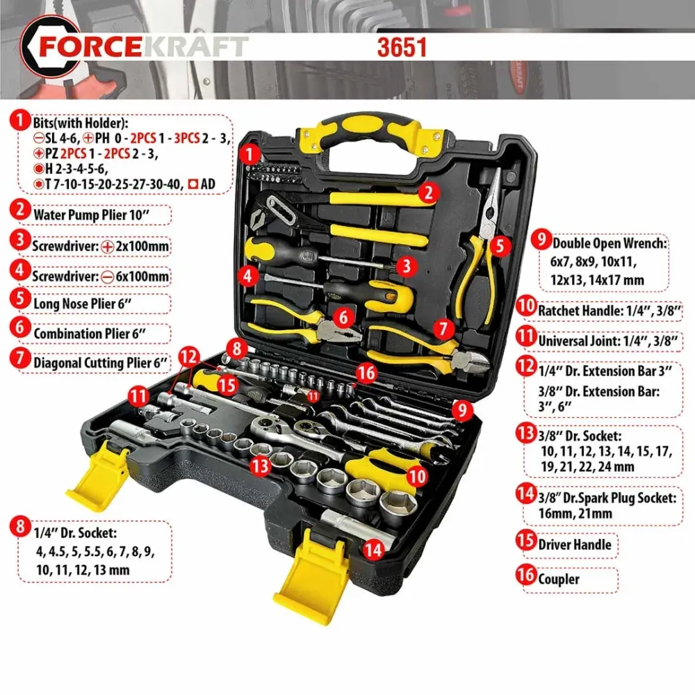 Набор инструментов 65пр. 1/4''3/8''(6гр.)(4-24мм) FORCEKRAFT FK-3651