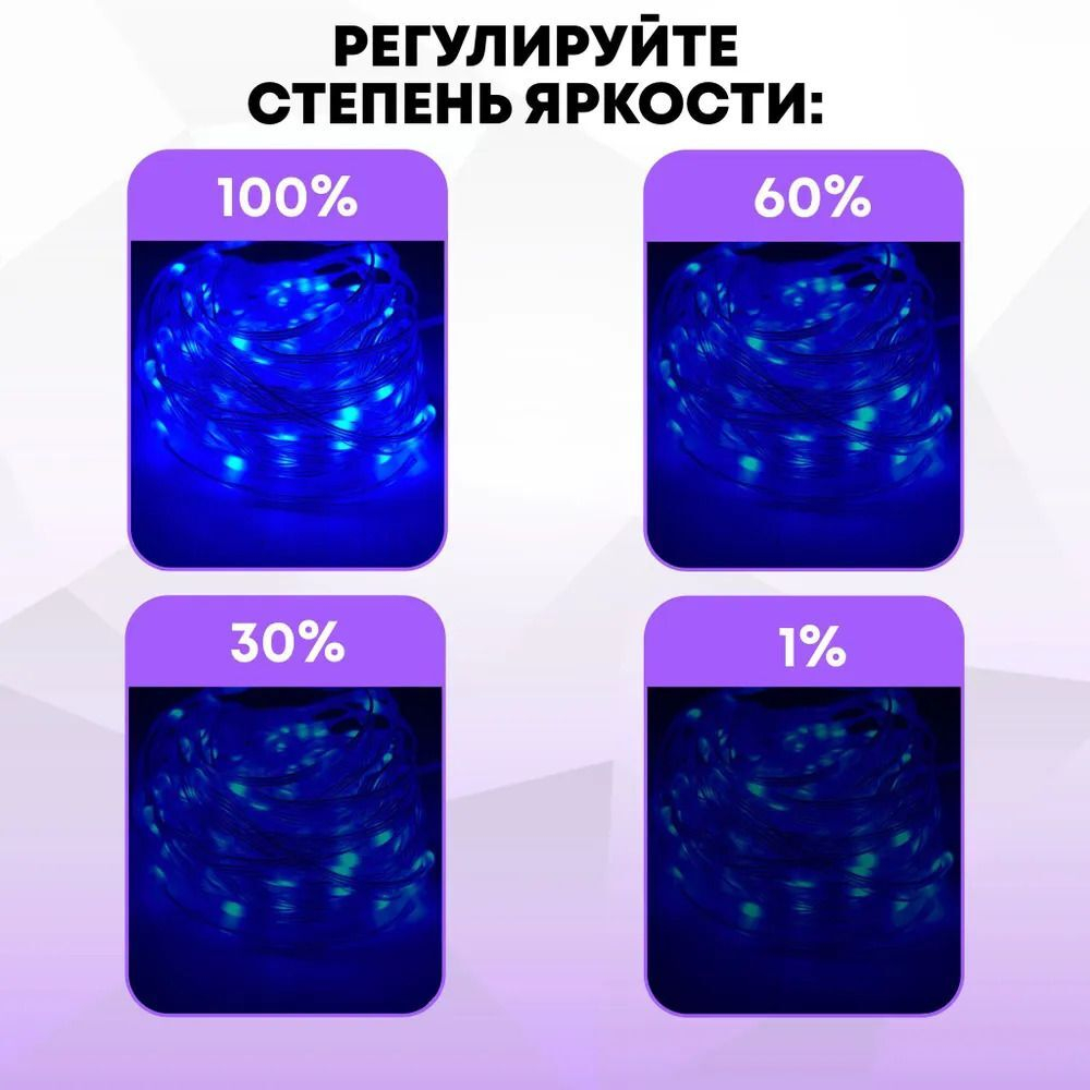 Светодиодная лента Smart Led, RGB, 5м, SMD 5050, Bluetooth, IP65