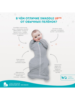 Комбинезон-мешок 1-го этапа Love To Dream Swaddle UP Original. Дымчато-голубой