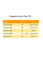 Зимняя удочка Arctic Char 70MH