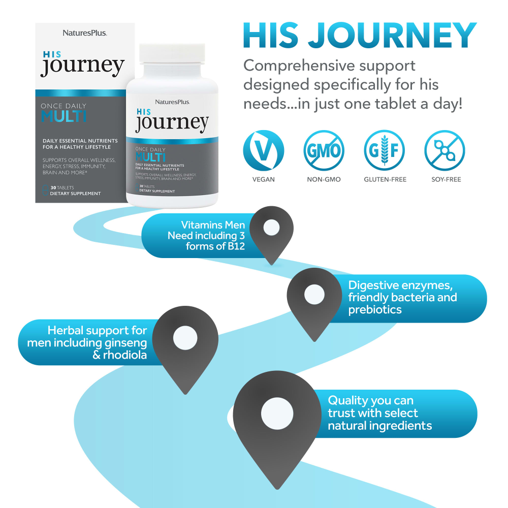 NaturesPlus, His Journey, Once Daily Multi, 30 таблеток