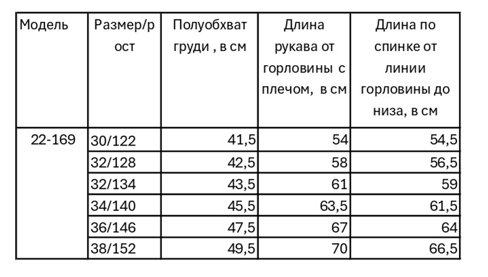 Ветровка демисезонная для мальчика 2-8 лет Fleur de Vie