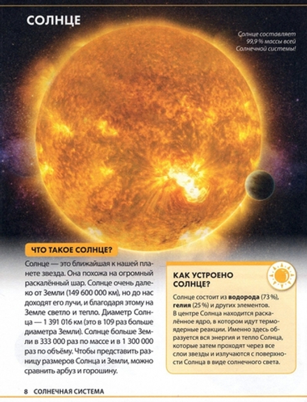 Загадочный космос. Детская энциклопедия